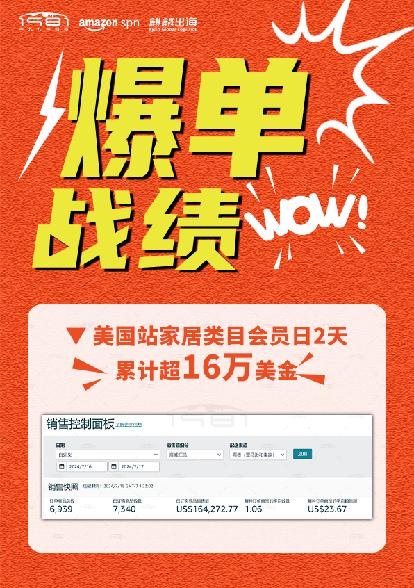 美國站家居類目會員日2天累計超16萬美金-1.png