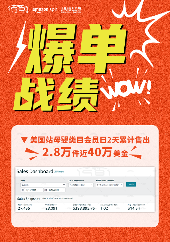 美國站母嬰類目會員日2天累計售出2.8萬件近40萬美金-1.png