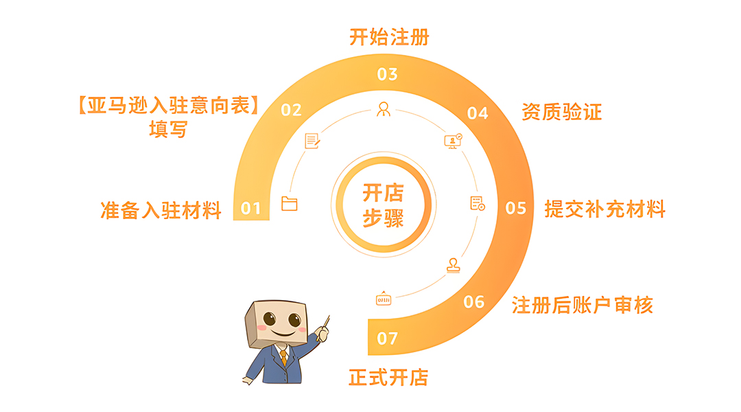 1031配圖1.jpg